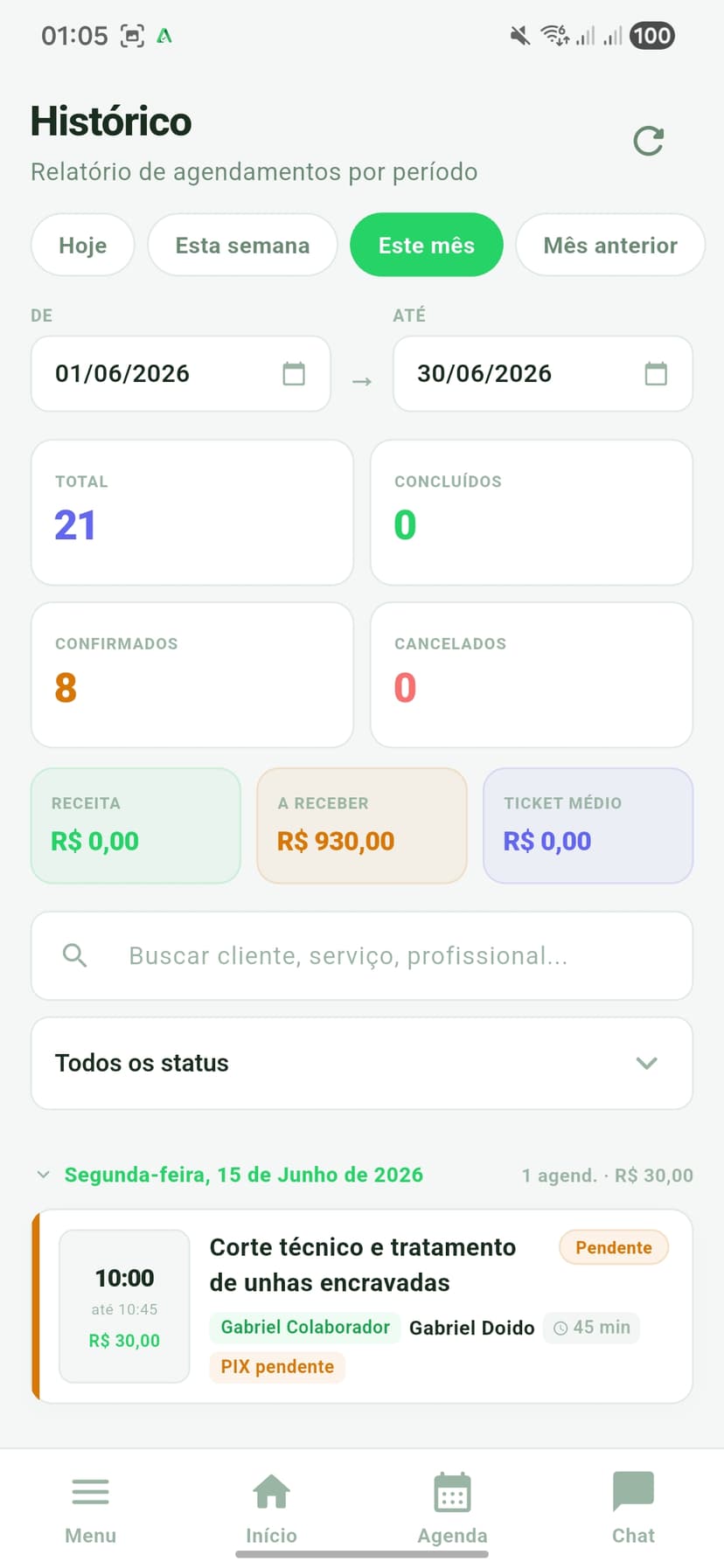 Historico Agefy